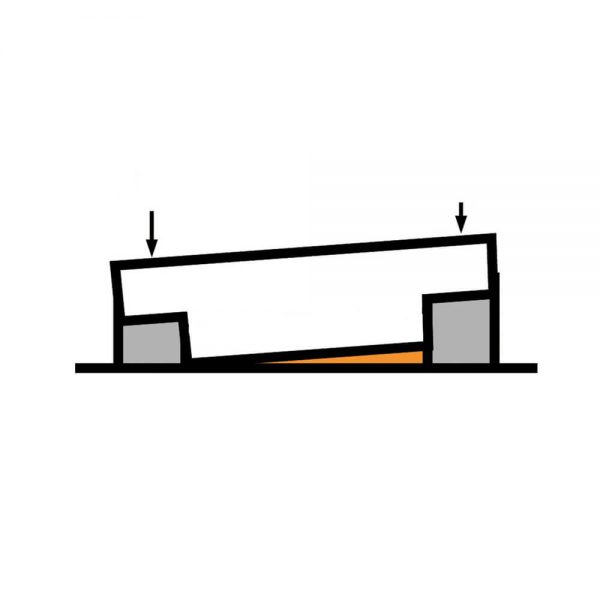 Applicateurs de film Baker réglables Elcometer 3525 et 3530